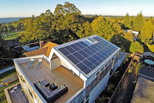 kosten baten zonnepanelen