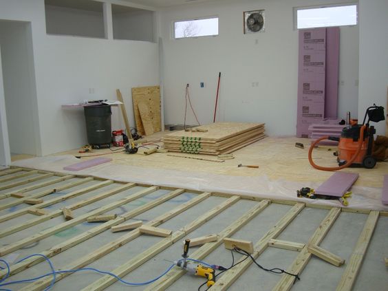 Underlayment vloer Underlayment vloer
